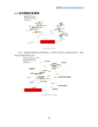 CSSS 科学计量与知识图谱系列
25
1.3 合作网络分析举例
图 12 作者合作网络
作者、机构或者国家的合作网络分析，在网中节点的大小反映的是作者、国家
/地区或者机构的发文量。
图 13 国家-地区合作网络
作者合作网络
国家-地区合作网络
 
