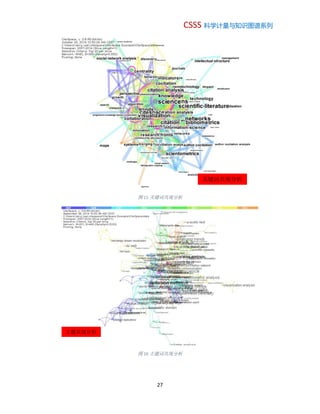 CSSS 科学计量与知识图谱系列
27
图 15 关键词共现分析
图 16 主题词共现分析
关键词共现分析
主题共现分析
 