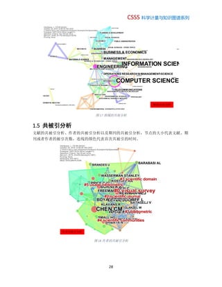 CSSS 科学计量与知识图谱系列
28
图 17 领域的共现分析
1.5 共被引分析
文献的共被引分析、作者的共被引分析以及期刊的共被引分析，节点的大小代表文献、期
刊或者作者的被引次数，连线的颜色代表首次共被引的时间。
图 18 作者的共被引分析
领域共现分析
作者共被引分析
 