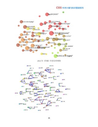 CSSS 科学计量与知识图谱系列
39
2013 年《学报》作者合作网络
 