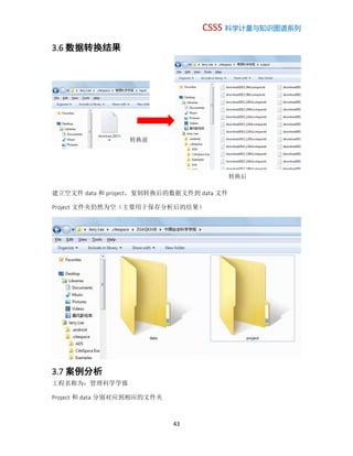 CSSS 科学计量与知识图谱系列
43
3.6 数据转换结果
建立空文件 data 和 project，复制转换后的数据文件到 data 文件
Project 文件夹仍然为空（主要用于保存分析后的结果）
3.7 案例分析
工程名称为：管理科学学报
Project 和 data 分别对应到相应的文件夹
转换前
转换后
 