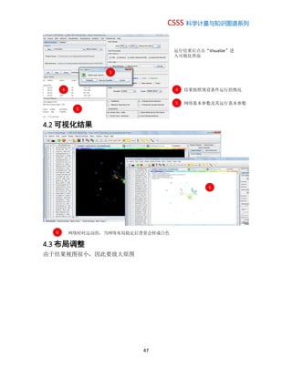CSSS 科学计量与知识图谱系列
47
4.2 可视化结果
4.3 布局调整
由于结果视图很小，因此要放大原图
3
运行结束后点击“Visualize”进
入可视化界面
4
5
4 结果按照预设条件运行的情况
5 网络基本参数及其运行基本参数
6 网络时时运动的，当网络布局稳定后背景会转成白色
6
 