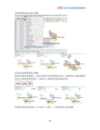 CSSS 科学计量与知识图谱系列
50
对聚类的轮廓显示进行调整
对共被引网络聚类进行调整
得到较为满意的图谱后，使用不同的方法对聚类进行命名。通常情况下陈教授推荐
使用 LLR 算法得到的结果，下面给出三种算法得到结果的比较。
对聚类详细信息的查询，以下将对（右侧）三个重要的窗口进行解释
TF*IDF LLR MI
 