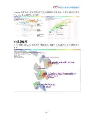 CSSS 科学计量与知识图谱系列
54
Timeline 呈现方式（共被引聚类仅仅可以选择两种呈现方式，主题词分析可以选择
Time zone 来呈现结果，如右图）
4.4 案例结果
注释：根据 CiteSpace 提供的例子数据绘制，数据再首次运行时自带（文献共被引
聚类）
 