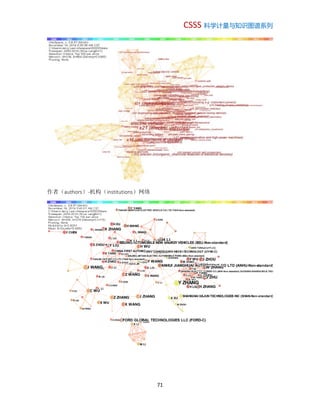 CSSS 科学计量与知识图谱系列
71
作者（authors）-机构（institutions）网络
 