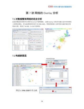 CSSS 科学计量与知识图谱系列
72
第 7 讲 网络的 Overlay 分析
7.1 对数据整体网络的初步分析
此处的数据采用软件自带的“terrorism”案例数据。文献 Overlay 分析的关键点是在时间维度
上的图层叠加，首先选择的时间切片为 1996-2003，得到的恐怖主义研究的文献共被引网
络如右图。得到了 N=309，E=1107 的网络。
7.2 构建新图层
图层1: 1996-2000年的文献
network216.layer
1
2
3
4
 