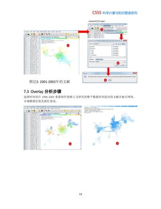 CSSS 科学计量与知识图谱系列
73
7.3 Overlay 分析步骤
选择时间切片 1996-2003 重新制作恐怖主义研究的整个数据时间段内的文献共被引网络，
并调整颜色使其颜色变浅。
network123.layer
图层2: 2001-2003年的文献
1
2
3
4
1 2
 