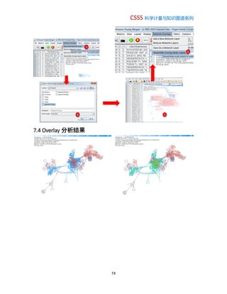 CSSS 科学计量与知识图谱系列
74
7.4 Overlay 分析结果
6
5
3
4
 