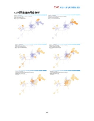 CSSS 科学计量与知识图谱系列
75
7.5 时间维度的网络分析
 