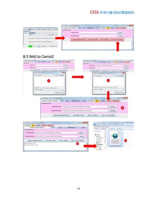 CSSS 科学计量与知识图谱系列
77
8.3 WoS to Carrot2
1 2
3
4
5
 