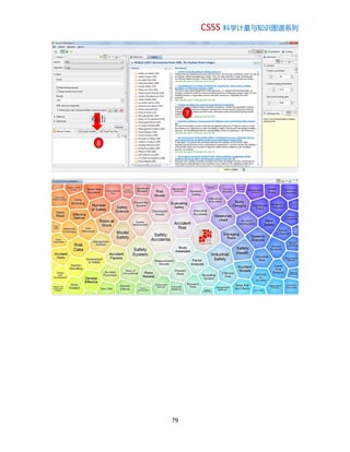 CSSS 科学计量与知识图谱系列
79
7
8
双击
 