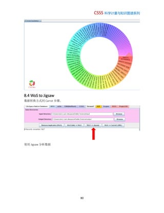 CSSS 科学计量与知识图谱系列
80
8.4 WoS to Jigsaw
数据转换方式同 Carrot 步骤。
使用 Jigsaw 分析数据
 