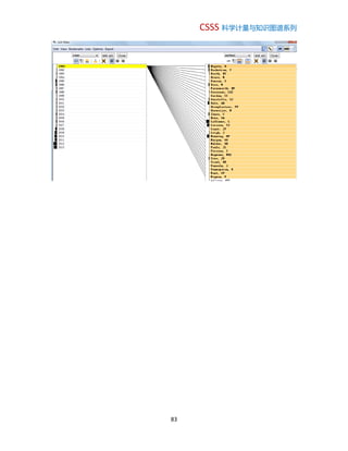CSSS 科学计量与知识图谱系列
83
 