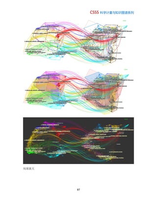 CSSS 科学计量与知识图谱系列
87
局部放大
 