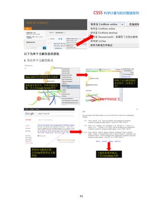 CSSS 科学计量与知识图谱系列
91
以下为单个文献信息的获取
4. 导出单个文献的格式
鼠标选中某节点，并单击鼠标右
键。在点击Google Scholar即可
得到了该文献的链接，
单击即可（结果见下
页）
Open DOI可以直接获取全文地址
得到该文献的结果。
点击Cite得到导出文献
界面
下载所需要的格式，
下页以EnoNote为例
 