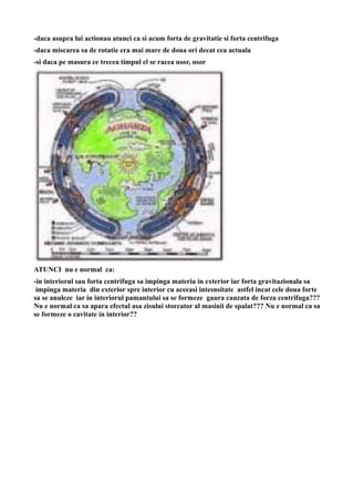 -daca asupra lui actionau atunci ca si acum forta de gravitatie si forta centrifuga
-daca miscarea sa de rotatie era mai mare de doua ori decat cea actuala
-si daca pe masura ce trecea timpul el se racea usor, usor
ATUNCI nu e normal ca:
-in interiorul sau forta centrifuga sa impinga materia in exterior iar forta gravitazionala sa
impinga materia din exterior spre interior cu aceeasi intesnsitate astfel incat cele doua forte
sa se anuleze iar in interiorul pamantului sa se formeze gaura cauzata de forza centrifuga???
Nu e normal ca sa apara efectul asa zisului storcator al masinii de spalat??? Nu e normal ca sa
se formeze o cavitate in interior??
 