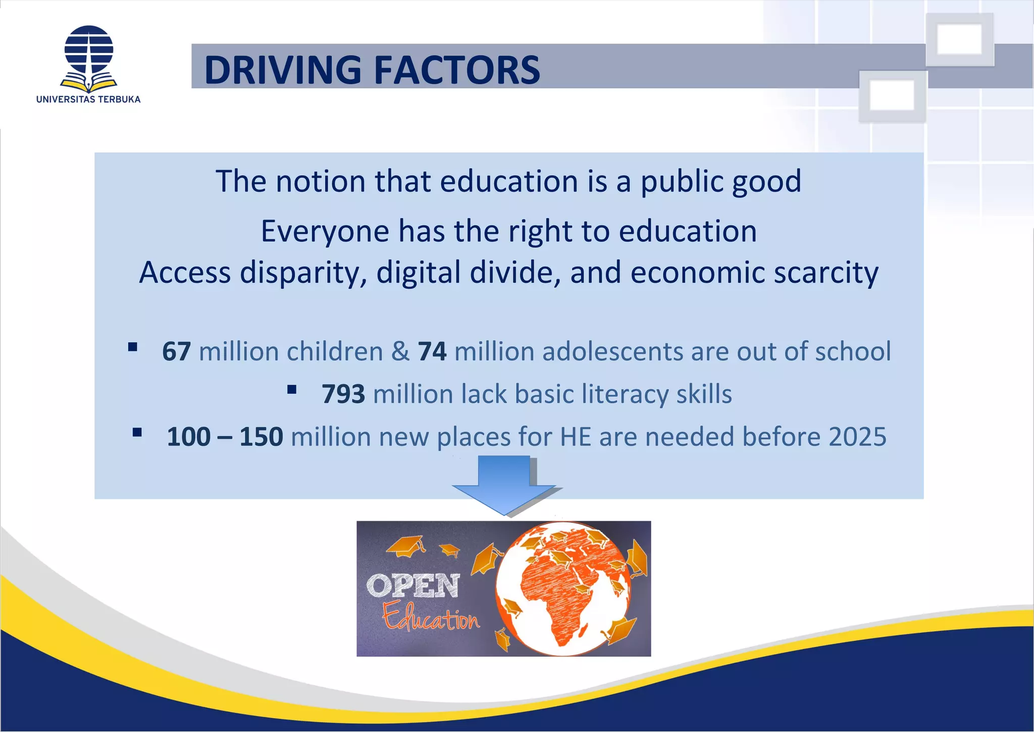 The notion that education is a public good
Everyone has the right to education
Access disparity, digital divide, and economic scarcity
 67 million children & 74 million adolescents are out of school
 793 million lack basic literacy skills
 100 – 150 million new places for HE are needed before 2025
DRIVING FACTORS
 