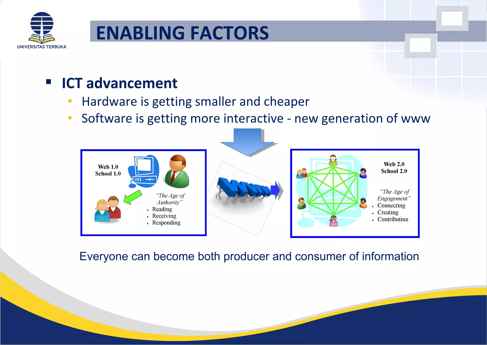  ICT advancement
• Hardware is getting smaller and cheaper
• Software is getting more interactive - new generation of www
ENABLING FACTORS
Everyone can become both producer and consumer of information
 