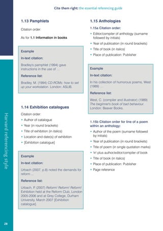 Cite them right: the essential referencing guide


                            1.13 Pamphlets                                      1.15 Anthologies

                            Citation order:                                     1.15a Citation order:
                                                                                • Editor/compiler of anthology (surname
                            As for 1.1 Information in books                       followed by initials)
                                                                                • Year of publication (in round brackets)
                                                                                • Title of book (in italics)
                            Example
                                                                                • Place of publication: Publisher
                            In-text citation:

                            Bradley's pamphlet (1994) gave
                            instructions in the use of …                        Example

                            Reference list:                                     In-text citation:

                            Bradley, M. (1994) CD-ROMs: how to set              In his collection of humorous poems, West
                            up your workstation. London: ASLIB.                 (1989) …

                                                                                Reference list:

                                                                                West, C. (compiler and illustrator) (1989)
                                                                                The beginner's book of bad behaviour.
                            1.14 Exhibition catalogues                          London: Beaver Books.
Harvard referencing style




                            Citation order:
                            • Author of catalogue
                                                                                1.15b Citation order for line of a poem
                            • Year (in round brackets)                          within an anthology:
                            • Title of exhibition (in italics)                  • Author of the poem (surname followed
                            • Location and date(s) of exhibition                  by initials)

                            • [Exhibition catalogue]                            • Year of publication (in round brackets)
                                                                                • Title of poem (in single quotation marks)
                                                                                • 'in' plus author/editor/compiler of book
                            Example
                                                                                • Title of book (in italics)
                            In-text citation:                                   • Place of publication: Publisher
                            Urbach (2007, p.8) noted the demands for            • Page reference
                            reform ...

                            Reference list:

                            Urbach, P (2007) Reform! Reform! Reform!
                                      .
                            Exhibition held at the Reform Club, London
                            2005-2006 and at Grey College, Durham
                            University, March 2007 [Exhibition
                            catalogue].




   28
 