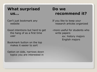 What surprised us… Can’t just bookmark any website Good intentions but hard to get the hang of as a first time user Bookmark button on the top makes it easier to sort Option on side, narrows down topics you are interested in Do we recommend it? If you like to keep your research articles organized -more useful for students who write papers ex: history majors English majors 