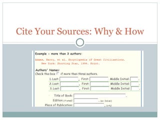 Cite Your Sources: Why & How 
