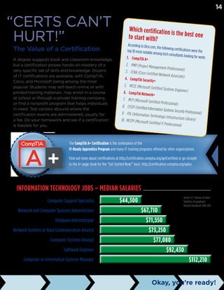 A degree suggests book and classroom knowledge,
but a certification proves hands-on mastery of a
very specific set of skills and knowledge. Dozens
of IT certifications are available, with CompTIA,
Cisco, and Microsoft being among the most
popular. Students may self-teach online or with
printed training materials, may enroll in a course
at school or through a private training company,
or find a nonprofit program that helps individuals
in-need. Test centers abound where the
certification exams are administered, usually for
a fee. Do your homework and see if a certification
is feasible for you.
“Certs CAn’t
Hurt!”
The Value of a Certification
Computer Support Specialist
Network and Computer Systems Administrator
Database Administrator
Network Systems or Data Communication Analyst
Computer Systems Analyst
Software Engineer
Computer or Information Systems Manager
$67,710
$71,550
$73,250
$77,080
$92,430
$112,210
$44,300
INFORMATION TECHNOLOGY JOBS – MEDIAN SALARIES
The CompTIA A+ Certification is the centerpiece of the
IT-Ready Apprentice Program and many IT training programs offered by other organizations.
Find out more about certifications at http://certification.comptia.org/getCertified or go straight
to the A+ page (look for the “Get Started Now!” box): http://certification.comptia.org/aplus
Which certification is the best oneto start with?
According to Dice.com, the following certifications were thetop 10 most notable among tech consultants looking for work:1.	CompTIA A+
2.	 PMP (Project Management Professional)3.	 CCNA (Cisco Certified Network Associate)4.	CompTIA Security+
5.	 MCSE (Microsoft Certified Systems Engineer)6.	CompTIA Network+
7.	 MCP (Microsoft Certified Professional)
8.	 CISSP (Certified Information Systems Security Professional)9.	 ITIL (Information Technology Infrastructure Library)10.	 MCITP (Microsoft Certified IT Professional)
Source: U.S. Bureau of Labor
Statistics, Occupational
Outlook Handbook 2010-2011
Okay, you’re ready!
14
 