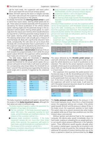 U The Citroën Guide                                    Suspension: Hydractive I                                                                 27
   call for hard mode, the suspension will revert within                   U body movement amplitude remains under the modi-
   50 ms and restart the one-minute timeout period;                             fied threshold until the correction timeout elapses;
U below 30 km/h opening the doors or tailgate overrides                    U suspension selector is set to the Sport setting;
   any other rules and puts the suspension into soft mode                  U the vehicle accelerates above 159 km/h;
   to equalize the pressures in the spheres.                               U the steering wheel angle exceeds the threshold value
As already mentioned, the steering wheel sensor is used                       dependent on vehicle speed as specified in the follow-
to derive two inputs values: steering wheel speed and an-                     ing table.
gle. These values are treated separately with the purpose of            Once any of these conditions are met, the suspension will re-
calculating the lateral acceleration of the vehicle (vehicle            vert to normal operation, with thresholds restored accord-
speed, steering angle) and the potential change in this ac-             ing to the table. Exceeding any of these thresholds will
celeration (vehicle speed, steering wheel speed). It is seem-           force the suspension into hard more. The computer checks
ingly done this way to save memory which would otherwise                every 0.8 seconds whether the conditions forcing the sus-
be required for a full three-parameter lookup (based on ve-             pension into hard mode are still present, and if so, the sys-
hicle speed, steering wheel angle, steering wheel speed).               tem stays in hard mode.
The steering wheel sensor rules actually give a measure of                 Suspension down > 13 pulses, timeout 1 sec
potential body roll. Body roll is significantly reduced in hard            Suspension up > 9 pulses, timeout 1 sec
mode, consequently, the rules were set up to ensure that                   Suspension change speed between 30 and 50 ms AND
the body roll is minimized when there is potential for it, still        Durchfederung > 3 pulses, timeout 1 sec
the suspension stays soft to absorb bumps when there is no
body roll caused by the vehicle changing direction.                      Vehicle
                                                                                    Dive     Squat
                                                                                                     Steering   Vehicle
                                                                                                                            Dive   Squat
                                                                                                                                           Steering
   If the acceleration or deceleration (braking) of the ve-              speed
                                                                                   (mm)      (mm)
                                                                                                     wh pos     speed
                                                                                                                           (mm)    (mm)
                                                                                                                                           wh pos
                                                                         (km/h)                       (deg)     (km/h)                      (deg)
hicle exceeds 0,3 g (approximately 3 m/s²) while the actual
speed is above 30 km/h, the suspension will be switched to              < 30             —     —         —      < 30         —       —          —

hard mode and a timeout of 1.2 seconds begin.
   The table below shows the thresholds of steering                     The values delivered by the throttle pedal sensor are
wheel angle and rotating speed. If any of these values                  used with reference to the vehicle speed in order to antici-
exceed the threshold for the actual vehicle speed, the sus-             pate the vehicle dynamics as a result of acceleration or de-
pension will switch to hard mode; it will revert to soft when           celeration. The rules for this sensor represent a reaction to
the corresponding value drops below the threshold for at                probable vehicle squat (on acceleration) or dive (on deceler-
least 1 second if the switching was triggered by the steering           ation). Both are significantly reduced when the suspension
wheel angle and 2 seconds if triggered by the rotational                is in hard mode.
speed:                                                                      The suspension ECU quantizes the pedal position into
                                                                        five discrete steps: 0, 30, 40, 50 and 60 percent of the com-
  Vehicle speed
                  Steering wheel
                                      Vehicle speed
                                                      Steering wheel    plete pedal travel. The computer measures the time elapsed
                      angle                                speed        as the pedal travels from one step to the next in either direc-
     (km/h)                              (km/h)
                       (deg)                              (deg/s)
                                                                        tion. If this time is inside the intervals shown in the table,
< 30                  always soft   < 30                  always soft   the suspension will switch to hard mode. It will revert to
31–40                        130    31–60                        196
                                                                        soft if the pedal movement becomes slower for at least the
41–60                        100    61–100                       167
                                                                        duration of the timeout specified:
61–80                         52    101–120                      139
81–100                        40    121 >                        128       Pedal press         Timeout             Pedal release      Timeout
                                                                           speed (ms)             (s)               speed (ms)           (s)
101–120                       18
121–140                       15                                        < 100                            1       < 100                          1
141 >                          8                                        101–150                          2       101–200                        2



The body movement amplitude and speed is derived from                   The brake pressure sensor detects the pressure in the
the output of the body movement sensor, although the                    front brake hydraulic circuit. Since this is a fixed threshold
two values are used in a different way.                                 sensor, the suspension setting rule is simple: if the vehicle
   The body movement speed is used as the parameter for                 speed exceeds 30 km/h and the pressure is above 35 bar in
the activation of two types of corrections:                             the brake circuit, the suspension switches to hard mode.
  U Flat tire correction: if the body movement speed ex-                The system stays so to prevent excessive dive when brakes
      ceeds 300 mm/s, the suspension switches to hard                   are applied while any of these two conditions are met (the
      mode, and all thresholds are modified to 60 mm. The               timeout value is one second).
      timeout of the correction will be 0.4 s.                             Without ignition and electrical feed to the suspension
  U Excessive body movement correction: if the body                     computer, the electro-valve would immediately return to
      movement exceeds 60 mm more than three times                      hard mode. Loading or unloading the car, people getting in
      within three seconds, the suspension will switch to               or out would induce pressure differences in the hydraulic
      hard mode, and all thresholds are modified to 60 mm.              system. These differences would equalize abruptly when
      The timeout of this correction will be 0.4 s.                     the system is started again, causing the car to jump or sink
The previous corrections stay enforced until one or more of             vehemently. In order to avoid this, the computer allows an
the following conditions are satisfied:                                 additional 30 seconds of timeout starting when any of the
                                                                        doors is opened or closed (as communicated by the door
 