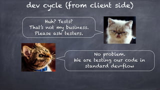 dev cycle (from client side)
Huh? Tests?
That’s not my business.
Please ask testers.
No problem.
We are testing our code in
standard dev-flow
 