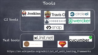 Tools
CI tools
Test tools
https://en.wikipedia.org/wiki/List_of_unit_testing_frameworks
 