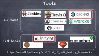 Tools
CI tools
Test tools
https://en.wikipedia.org/wiki/List_of_unit_testing_frameworks
 