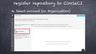 register repository to CircleCI
4. Select account (or Organization)
 