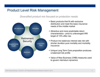 Product Level Risk Management
                        Diversified product mix focused on protection needs
                                                                          Basic products that fit with exclusive
                                                                           distribution and meet the basic insurance
                                                                           needs of the middle market
              Life Insurance                 Annuities
                                                                          Attractive and more predictable return
                                                                           characteristics - price to unleveraged IRR
                                                                           target of 12% after–tax
                          Retirement
                           Security                                       Product mix balances interest rate risk with
      Supplemental                                   Long-Term
                                                     Long Term             shorter duration pure mortality and morbidity
         Health                                        Care                insurance

                                                                          Unique Long Term Care proposition produces
                               Medicare
                                                                           a balanced risk profile

                                                                          Value of New Business (VNB) measures used
                                                                           to govern risk/return dynamics




CNO Financial Group | Citi 2013 US Financial Services Conference | March 6, 2013                                           11
 
