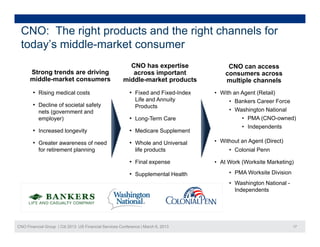 CNO: The right products and the right channels for
 today s
 today’s middle-market consumer
                                                         CNO has expertise                CNO can access
      Strong trends are driving                           across important               consumers across
       iddl      k
      middle-market consumers                          middle-market products            multiple channels
        • Rising medical costs                             • Fixed and Fixed-Index   • With an Agent (Retail)
                                                              Life and Annuity            • Bankers Career Force
        • Decline of societal safety
                                   y                          Products
           nets (government and                                                           • W hi t N ti
                                                                                            Washington National
                                                                                                              l
           employer)                                       • Long-Term Care                    • PMA (CNO-owned)
                                                                                               • Independents
        • Increased longevity                              • Medicare Supplement
        • Greater awareness of need                        • Whole and Universal     • With t an Agent (Di t)
                                                                                       Without   A   t (Direct)
           for retirement planning                            life products               • Colonial Penn

                                                           • Final expense           • At Work (Worksite Marketing)

                                                           • Supplemental Health          • PMA Worksite Division
                                                                                          • Washington National -
                                                                                            Independents




CNO Financial Group | Citi 2013 US Financial Services Conference | March 6, 2013                                    17
 