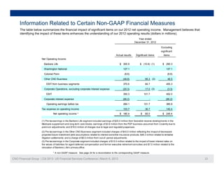 Information Related to Certain Non-GAAP Financial Measures
     The table below summarizes the financial impact of significant items on our 2012 net operating income. Management believes that
     identifying the impact of these items enhances the understanding of our 2012 operating results (dollars in millions).
                                                                                                                    Year ended
                                                                                                                 December 31, 2012

                                                                                                                                            Excluding
                                                                                                                                            significant
                                                                                               Actual results      Significant items          items
                      Net Operating Income:
                        Bankers Life                                                               $ 300.9             $ (10.6) (1)          $ 290.3
                        Washington National                                                           127.1                     -                127.1
                        Colonial Penn                                                                  (8.6)                    -                 (8.6)
                        Other CNO Business                                                            (48.8)                95.3 (2)              46.5
                          EBIT from business segments                                                 370.6                 84.7                 455.3
                        Corporate Operations, excluding corporate interest expense                    (20.3)                17.0 (3)              (3.3)
                          EBIT                                                                        350.3                101.7                 452.0
                        Corporate interest expense                                                    (66.2)                    -               (66.2)
                          Operating earnings before tax                                               284.1                101.7                 385.8
                      Tax expense on operating income                                                 103.7                 36.7                 140.4
                                 Net operating income *                                            $ 180.4             $    65.0             $ 245.4

                      (1) Pre-tax earnings in the Bankers Life segment included earnings of $25.0 million from favorable reserve developments in the
                      Medicare supplement and long-term care blocks; earnings of $3.6 million from the PDP business assumed from Coventry due to
                      premium adjustments; and $18.0 million of charges due to legal and regulatory expenses.

                      (2) Pre-tax earnings in the Other CNO Business segment included charges of $43.0 million reflecting the imapct of decreased
                      projected future investment yield assumptions related to interest-sensitive insurance products; $46.3 million related to tentative
                      litigation settlements; and a charge of $6.0 million from out-of -period adjustments.
                      (3) Pre tax earnings in the Corporate segment included charges of $10 0 million related to the impact of lower interest rates on
                           Pre-tax                                                          $10.0
                      the values of liabilities for agent deferred compensation and former executive retirement annuities and $7.0 million related to the
                      relocation of Bankers Life's primary office.

                                 * A non-GAAP measure. See page 24 for a reconciliation to the corresponding GAAP measure.

CNO Financial Group | Citi 2013 US Financial Services Conference | March 6, 2013                                                                            23
 