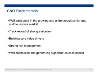 CNO Fundamentals

   Well positioned in the growing and underserved senior and
    middle i
     iddl income market k t

   Track record of strong execution

   Building core value drivers

   Strong risk management

   Well capitalized and generating significant excess capital




CNO Financial Group | Citi 2013 US Financial Services Conference | March 6, 2013   5
 