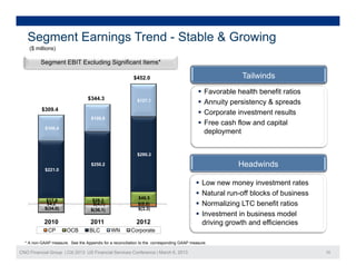Segment Earnings Trend - Stable & Growing
    ($ millions)
               )

          Segment EBIT Excluding Significant ...