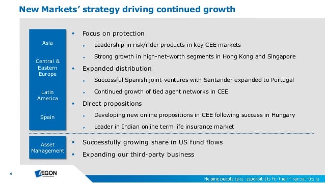New York Life Insurance Company Tampa Florida Citi Life