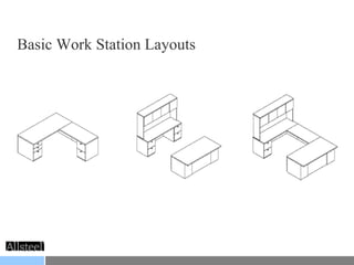 Basic Work Station Layouts 