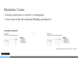 Easily customize a client’s workspace Universal with all unitized Medley products* Modular Units *all units produced after January 1, 2003 