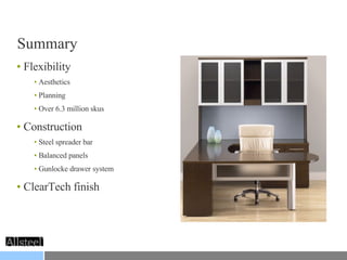 Flexibility Aesthetics Planning Over 6.3 million skus Construction Steel spreader bar Balanced panels Gunlocke drawer system ClearTech finish Summary 