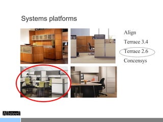 Systems platforms Align Terrace 3.4 Terrace 2.6 Concensys 
