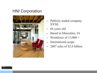 HNI Corporation Publicly traded company  NYSE 64 years old Based in Muscatine, IA Workforce of 13,000 + International scope 2007 sales of $2.6 billion 