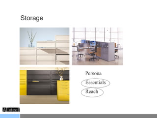 Storage Persona Essentials Reach 