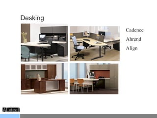 Desking Cadence Ahrend Align 