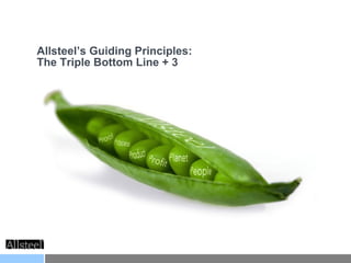 Allsteel’s Guiding Principles:  The Triple Bottom Line + 3 