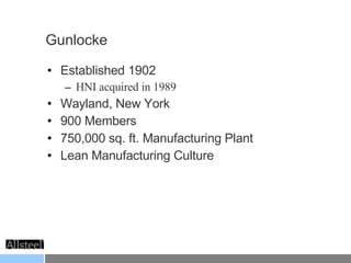 Gunlocke Established 1902 HNI acquired in 1989 Wayland, New York 900 Members 750,000 sq. ft. Manufacturing Plant Lean Manufacturing Culture 