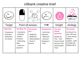 citibank creative brief




 Target            Point oft tension                                  Insight          strategy
Optimistic      The Bitter Pill   Connected           Disappointed   The Last         The Bucket
                                  But…                               Dropof
- Progressive   - Uncertainty                         - Swimming                      Its Almost Too
                - Instability                                        Optimism         Late. We have
- Educated                        - Negativity        Upstream
- Networked     - Broken          - Mediocrity        - Defensive    Despite All      1 more chance
- Pro-Active    Promises          - Rationalization   - Cynicism     This…Their       MAKE IT
                - Suffocating     - Stuck In          Creeping In    Values Persist   COUNT…OUR
                Debt              Routine             -Tired         because Their    FUTURE DE-
                - Under-em-                                          Values Define    PENDS ON IT
                ployment                                             Them
 