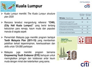  Kuala Lumpur memiliki The Kuala Lumpur structure
plan 2020
 Rencana tersebut mengandung referensi “CHKL
(City Hall Kuala Lumpur)” yang berisi tentang
kebutuhan para remaja, kaum muda dan populasi
manula di segala aspek
 Pemerintah Malaysia juga memiliki program bertajuk
Tenth Malaysia Plan (2011-15) yang memberikan
pelatihan terkait kepemimpinan, kewirausahaan dan
skills untuk 124,880 partisipan
 Malaysia juga memiliki program bernama
Empowering Youth Endeavor (EYE) bertujuan untuk
meningkatkan jaringan dan kolaborasi antar kaum
muda dengan minat dan ketertarikan yang sama.
Kuala Lumpur
 