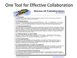 One Tool for Effective Collaboration
Norms of Collaboration
Annotated
1. Pausing
Pausing before responding or asking a question allows time for thinking and enhances
dialogue, discussion, and decision-making.
2. Paraphrasing
Using a paraphrase starter that is comfortable for you – “So…” or “As you are…” or “You’re
thinking…” – and following the starter with an efficient paraphrase assists members of the
group in hearing and understanding one another as they converse and make decisions.
3. Posing Questions
Two intentions of posing questions are to explore and to specify thinking. Questions may be
posed to explore perceptions, assumptions, and interpretations, and to invite others to inquire
into their thinking. For example, “What might be some conjectures you are exploring?” Use
focusing questions such as, “Which students, specifically?” or “What might be an example of
that?” to increase the clarity and precision of group members’ thinking. Inquire into others’
ideas before advocating one’s own.
4. Putting Ideas on the Table
Ideas are the heart of meaningful dialogue and discussion. Label the intention of your
comments. For example: “Here is one idea…” or “One thought I have is…” or “Here is a
possible approach…” or “Another consideration might be…”.
5. Providing Data
Providing data, both qualitative and quantitative, in a variety of forms supports group
members in constructing shared understanding from their work. Data have no meaning
beyond that which we make of them; shared meaning develops from collaboratively
exploring, analyzing, and interpreting data.
6. Paying Attention to Self and Others
Meaningful dialogue and discussion are facilitated when each group member is conscious of
self and of others, and is aware of what (s)he is saying and how it is said as well as how
others are responding. This includes paying attention to learning styles when planning,
facilitating, and participating in group meetings and conversations.
7. Presuming Positive Intentions
Assuming that others’ intentions are positive promotes and facilitates meaningful dialogue
and discussion, and prevents unintentional put-downs. Using positive intentions in speech is
one manifestation of this norm.
 Center for Adaptive Schools www.adaptiveschools.com
 