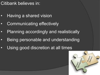 Citibank | PPTX